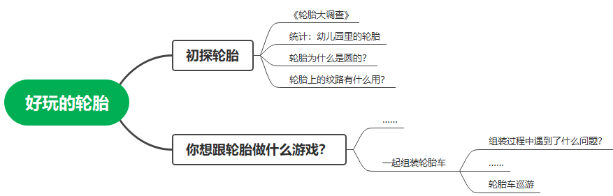 0fc3bc1547e5424a9311c93e1c3d0000.Png