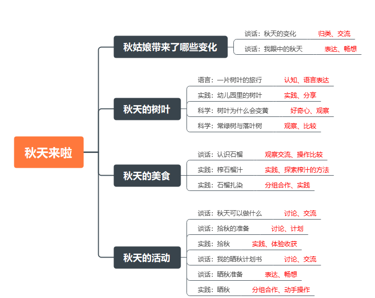 ade6df0fcf48424d8ba6925b003a4c4b.Png