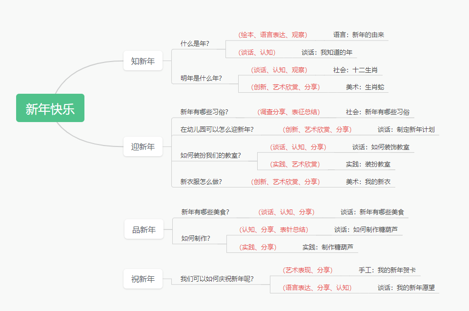 5b5f898c559f452788e63d2036bd6397.Png
