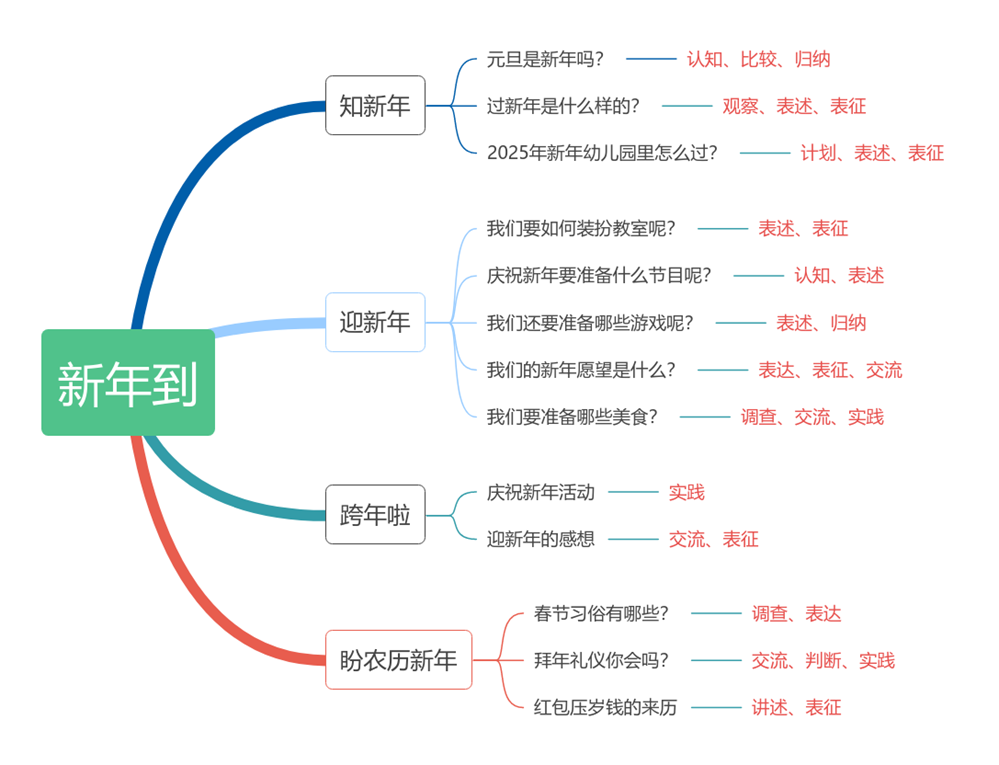 9b03eef******4657b88a2993ed91dd68.Png