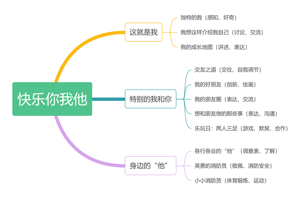 c5981e1ae9cf48a195dc7d72077cb22c.Png
