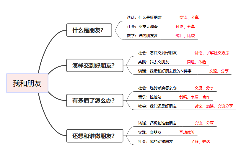 d8b0e1311f614f5ab7f416095f0bb50a.Png
