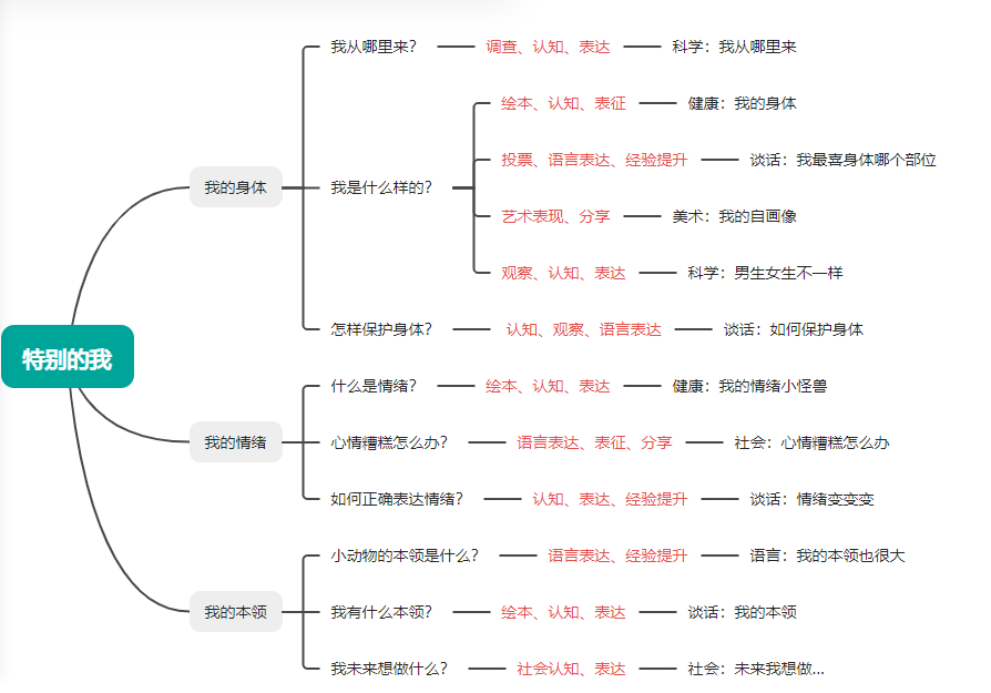2e366bccd6514516bb1502d******2147.Png
