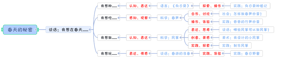 7776dfc2a25c4ec59a1763b654a239c3.Png