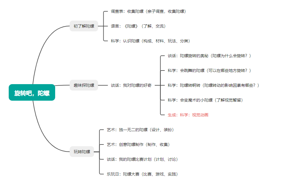 ae2559dbab0740beb766e26e8eaab015.Png