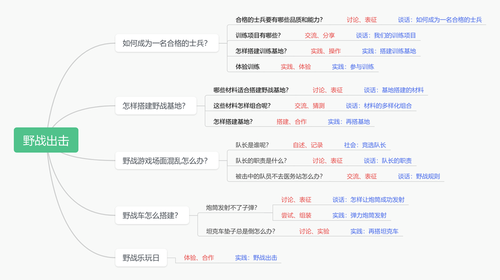 f33a33abd0814d989f19caa7229aadf5.Png