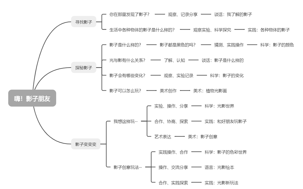f6be46c9c8d54db5b336bcf45bfe3eb5.Png