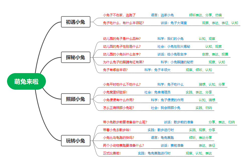 84a1aaf42b4141a28d6cb5b1f268d119.Png