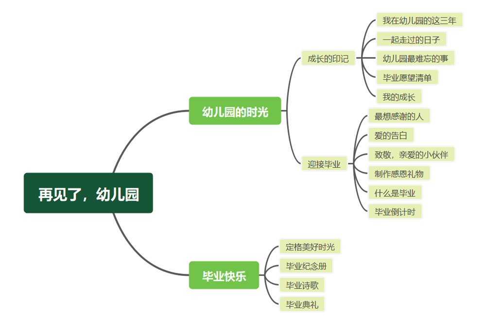 63fdafcbb80e4c0ca6a07ad15d1b7493.Png