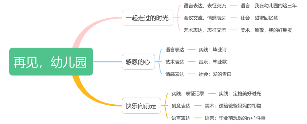 5927b5030db545c7a36aa9c91aa4eca2.Png