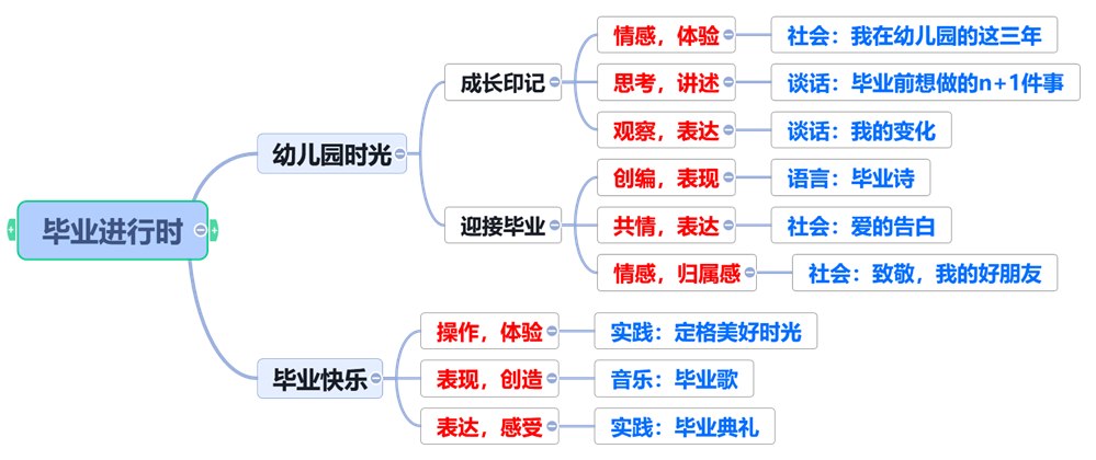 ce25cf1f******861b2c599246dacda4c.Png