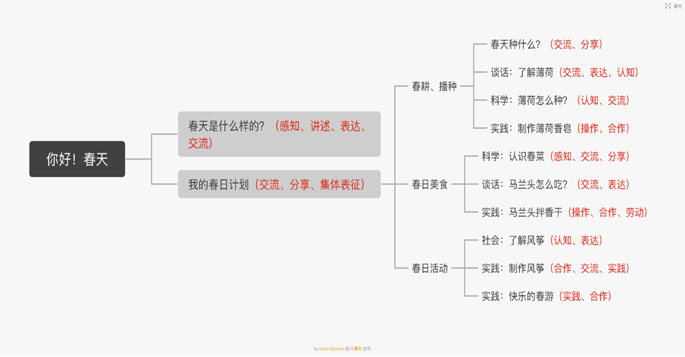 3bb72a98e2fc406aad54c4426e604ac0.Png