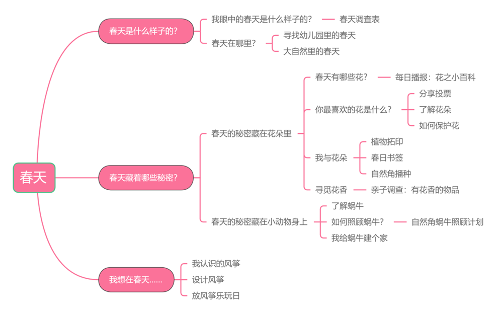 9a9d******5744df1817c62d3069f1bf1.Png