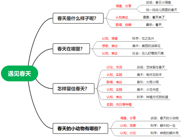 b1977acef7974562a1de00af******783.Png