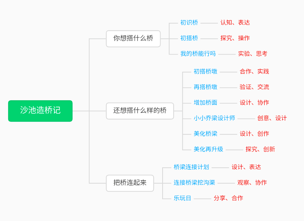 b7cebb4b98ac487d8b10158442e17e66.Png