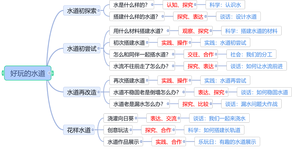 b17451b8339b49b1ad0b6cbdf481f953.Png
