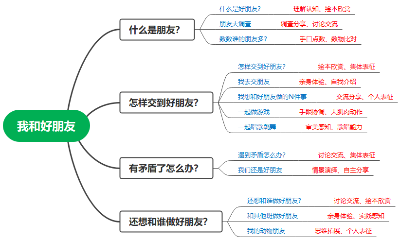 0a6cb0125f644f18959afcd70a70e0f8.Png