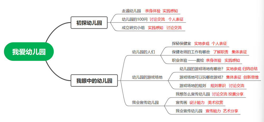 d4330417a4a448b6bdf******99092e99.Png