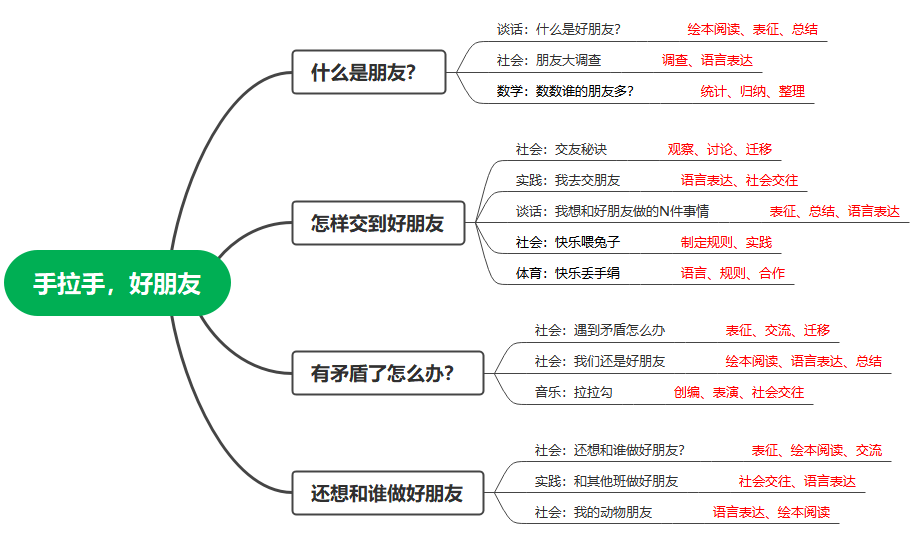 9f8ae139ab644fdca227b64e40774db6.Png
