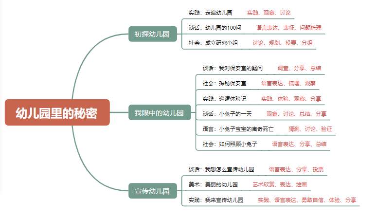 b5555dc138894192a966e6d8f86bdf50.Png