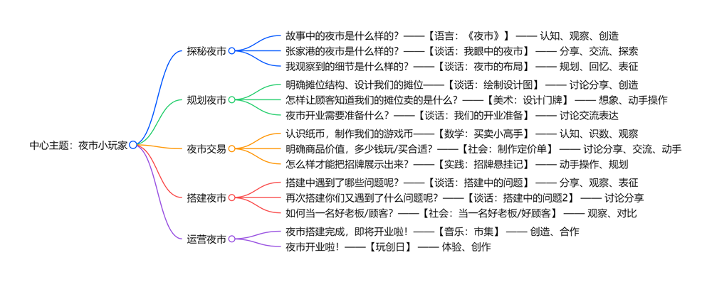 bdcb4049b25b408f9e1c39757543d015.Png