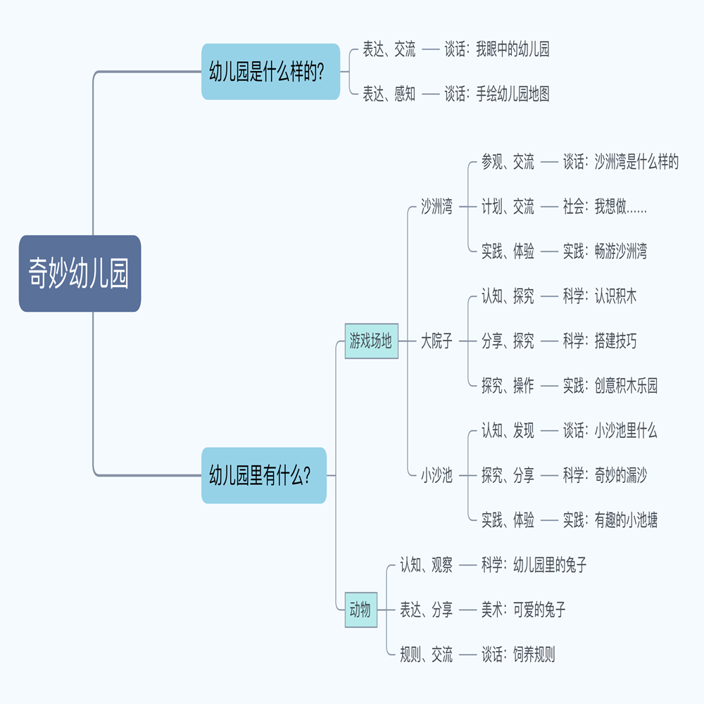 250e59e26b7e48e8b1e34a48874b4533.Png