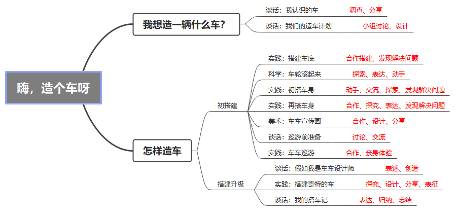 5f83059a09bd48cebb43465682752638.Png